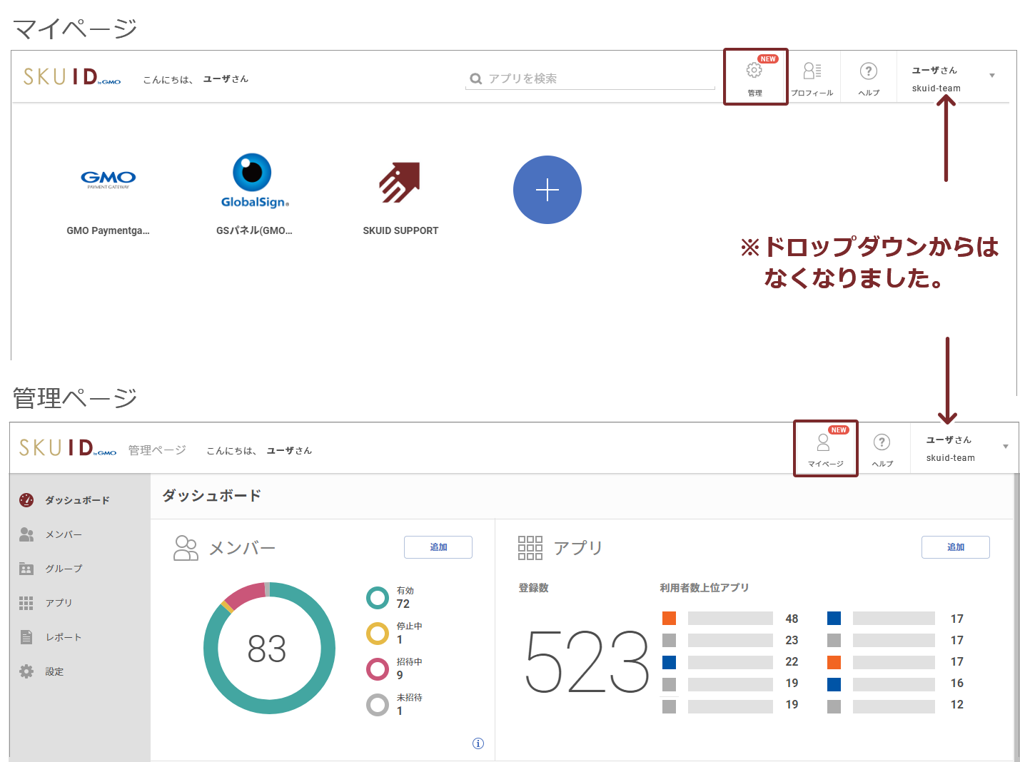 画面説明「拡張機能へのログインをポータルで」