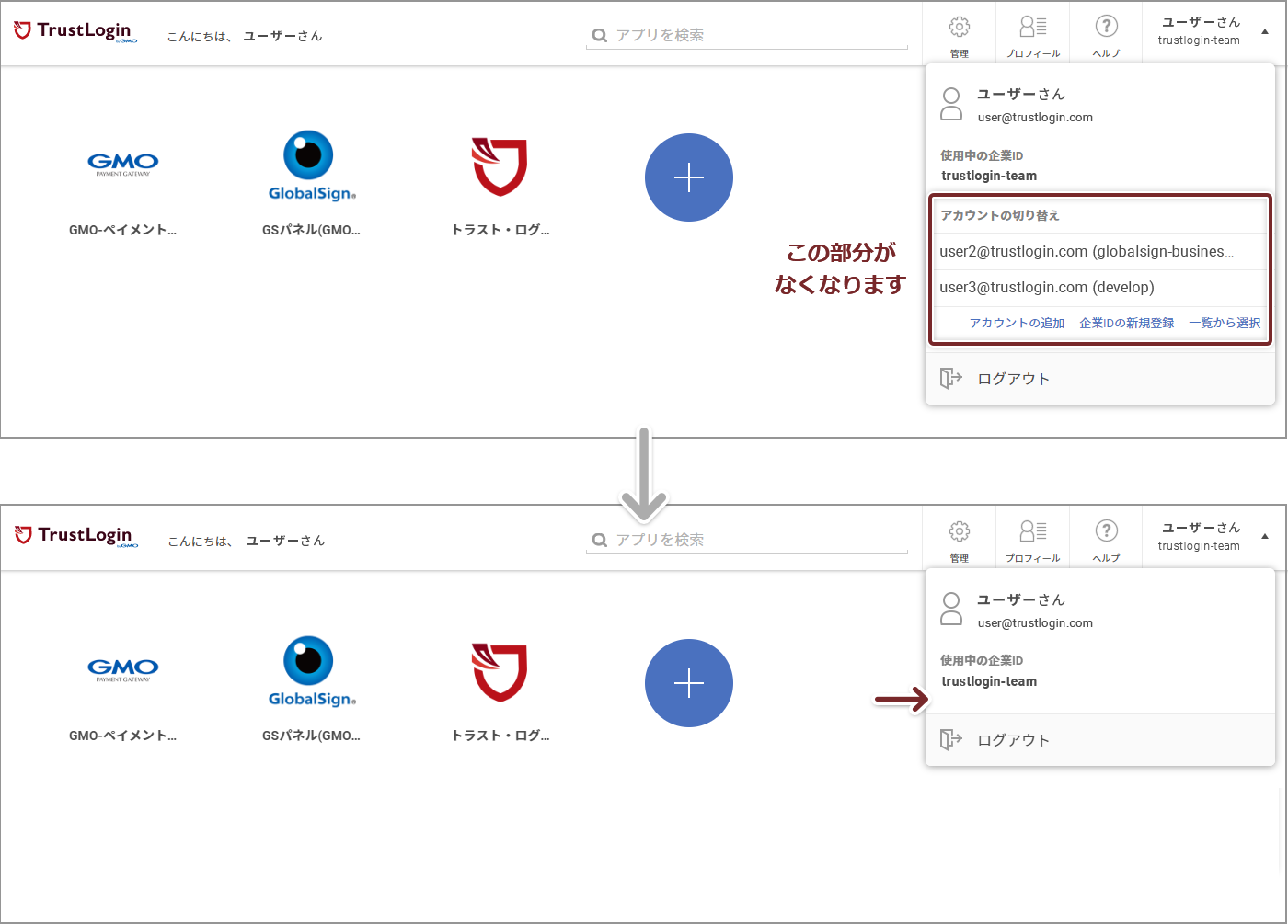 お知らせ Sso Idaasのトラスト ログイン Bygmo