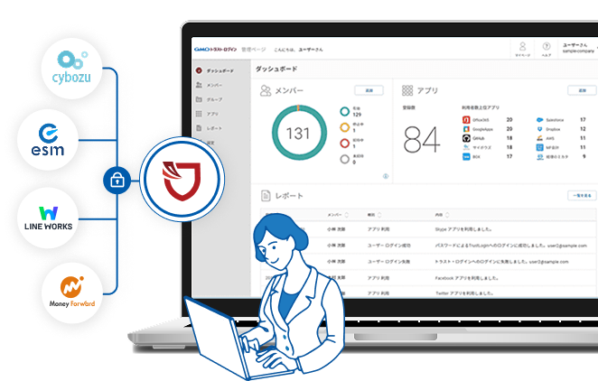 GMOトラスト・ログインの各種機能について